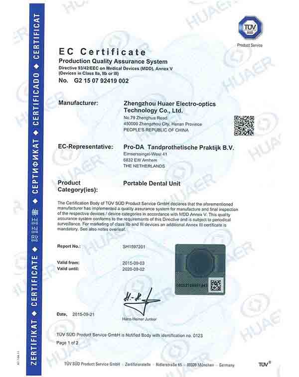 CE Certificate